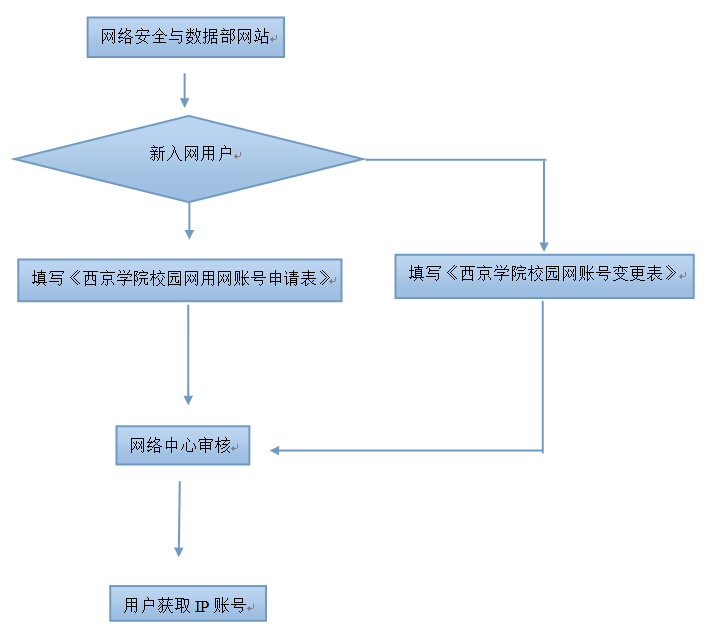 QQ截图20141027105707.jpg